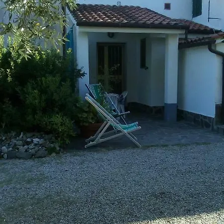 Le Cycas Holiday home